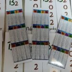 ΣΕΛΙΔΟΔΕΙΚΤΕΣ