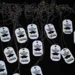 ΤΑΥΤΟΤΗΤΕΣ